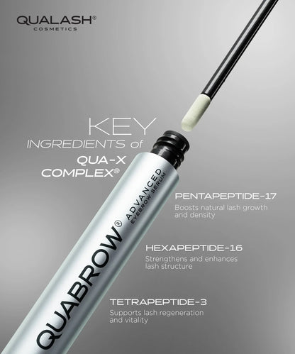 QUABROW Advanced Eyebrow Serum with QUA-X Complex highlighting Pentapeptide-17, Hexapeptide-16, and Tetrapeptide-3 key ingredients